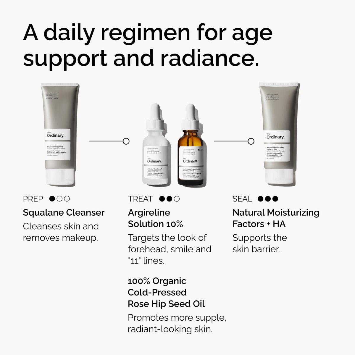 argireline-solution-10-c3 FY25-D41247-ORD-Web-Argl-10pct-1x1-EN-5.jpg