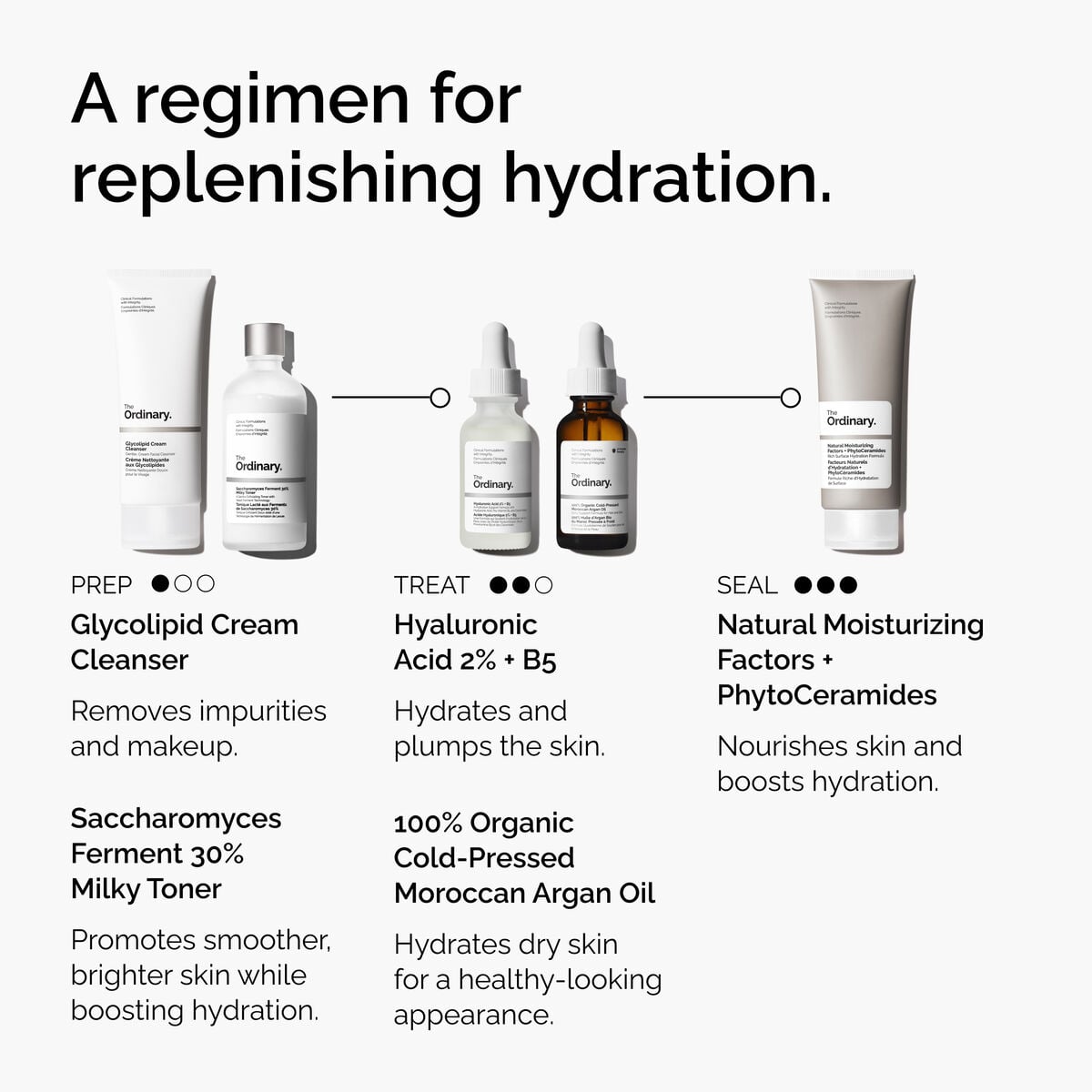 100-organic-cold-pressed-moroccan-argan-oil-k5 FY25-D41247-ORD-Web-PDP-100-Argan-Oil-1x1-EN-5.jpg