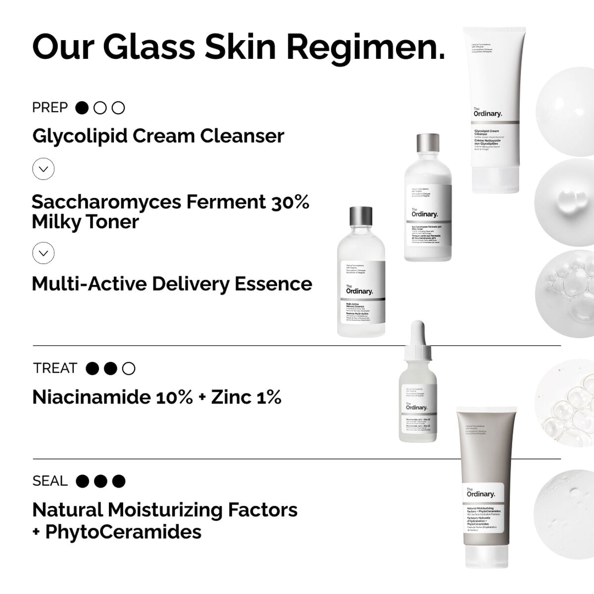 multi-active-delivery-essence-t7 ORD-MADE-Regimen-2.jpg