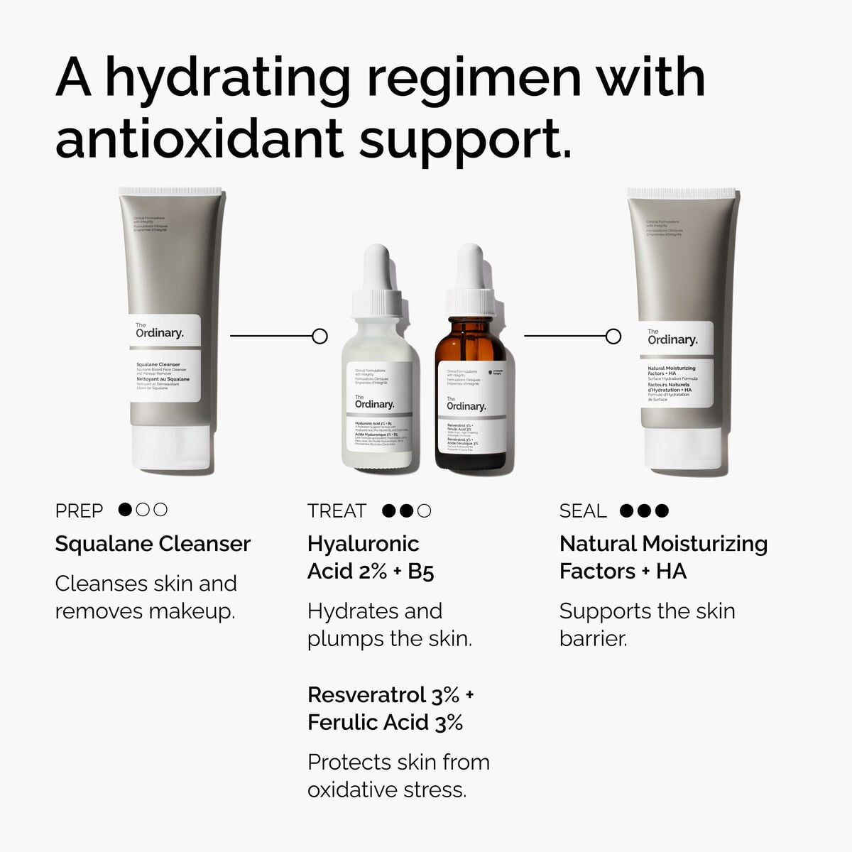 resveratrol-3-ferulic-acid-3-q0 FY25-D41247-ORD-Web-PDP-Res-3pct-Frlc-1x1-EN-5.jpg
