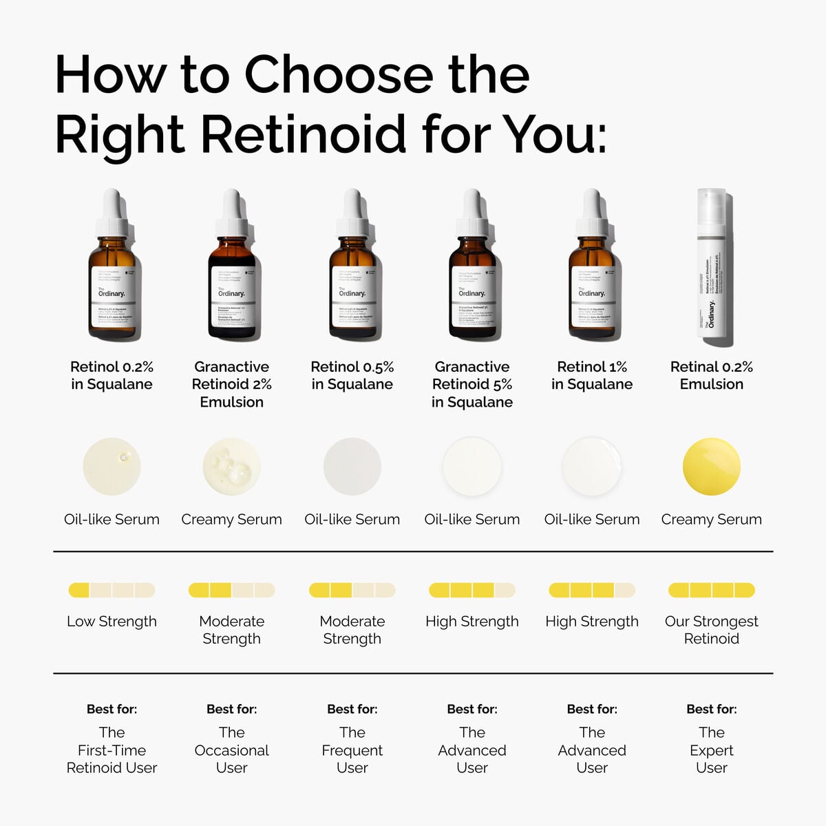 retinol-1-in-squalane-r0 FY25-D41247-ORD-Web-PDP-Rtnl-1pct-Sql-1x1-EN-5.jpg