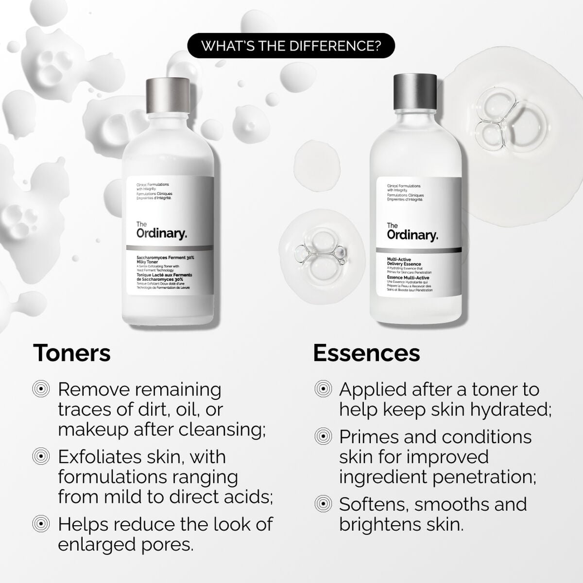 multi-active-delivery-essence-t7 ORD-MADE-Essence-vs-Toner-Infographic.jpg