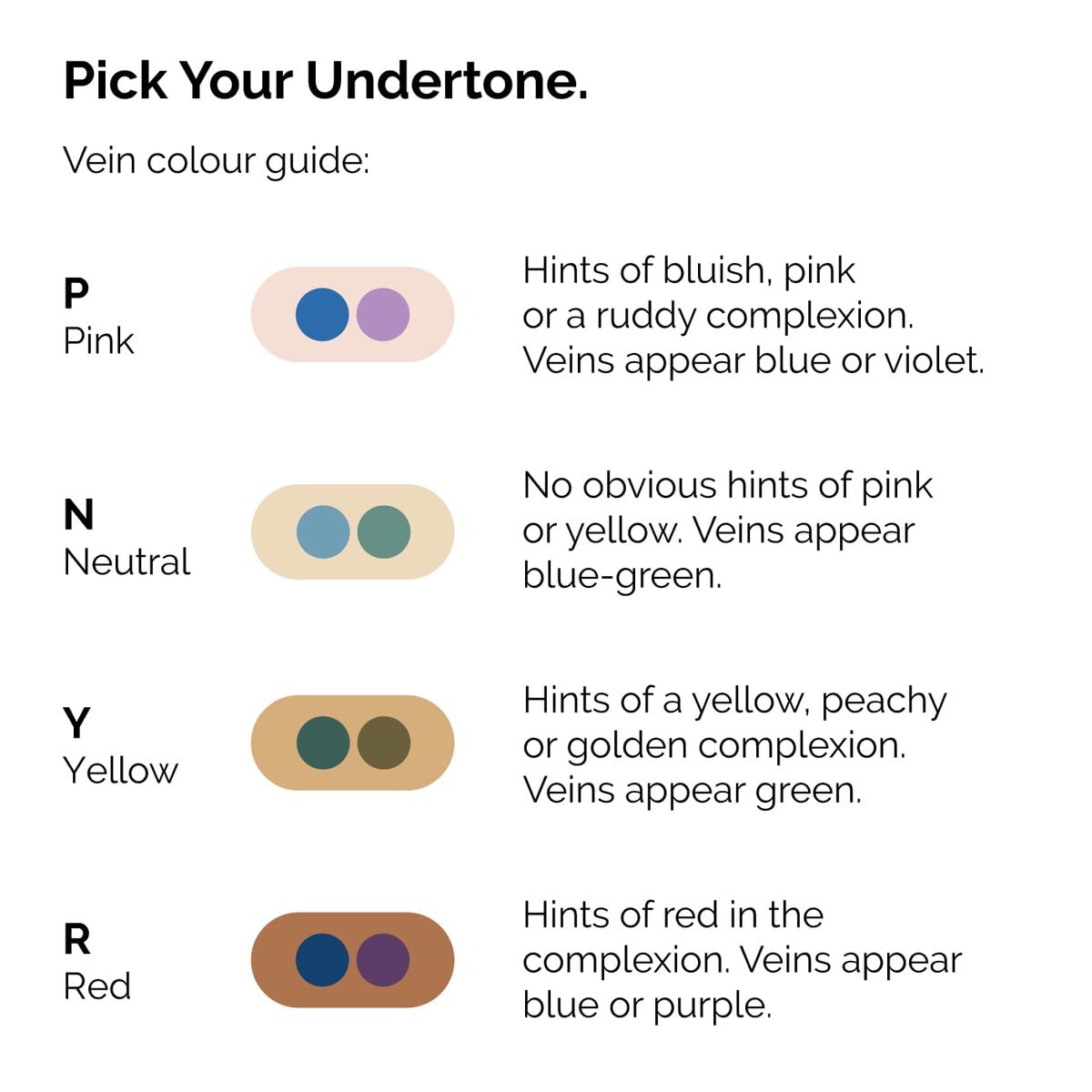 serum-foundation-y8 ORD-Web-PDP-Pick-Your-Serum-Foundation-Graphic_Frame-02.jpg