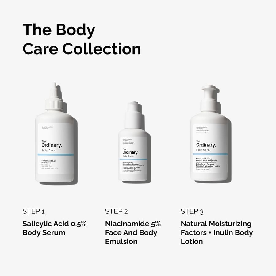 the-body-care-collection-m2 ord-body-care-collection-order-of-application-graphic.jpg