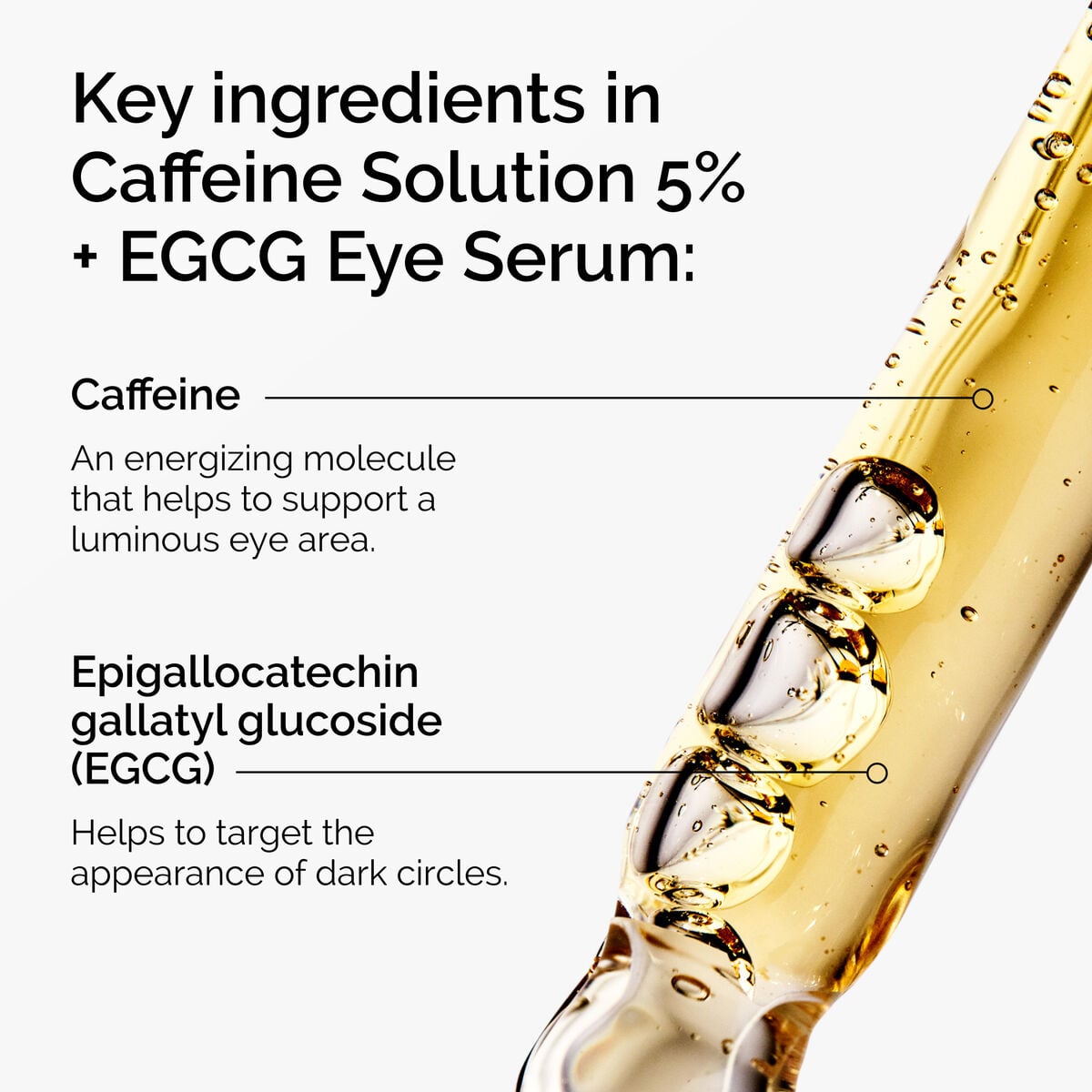 caffeine-solution-5-egcg-eye-serum-p5 ord-caffeine-5pct-egcg-eye-serum-key-ingredients-updated-graphic.jpg