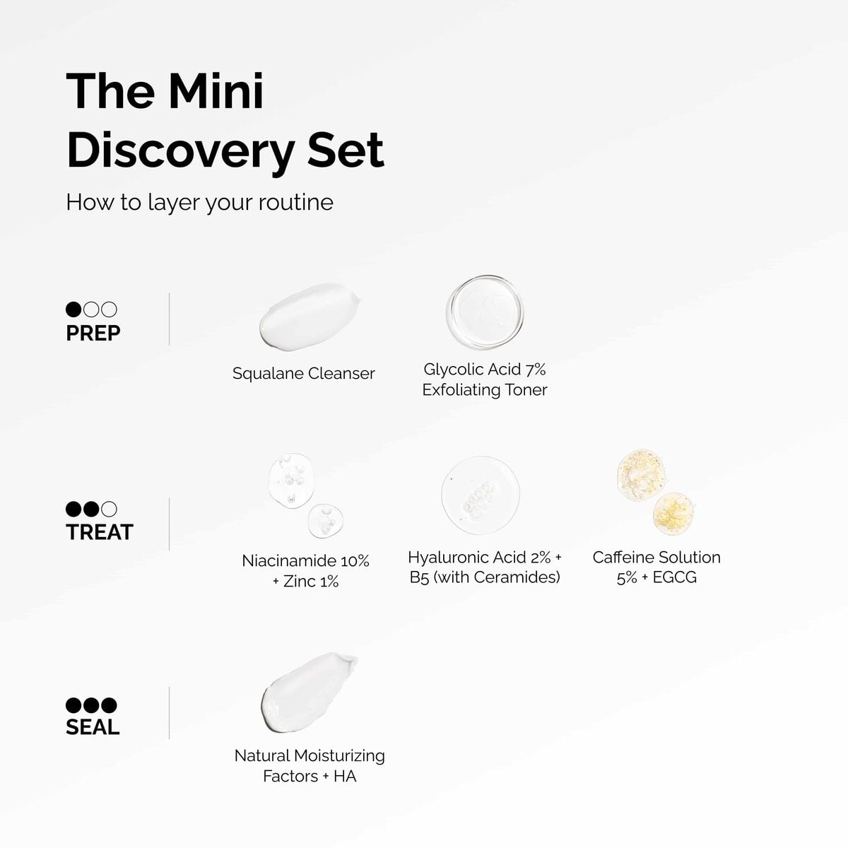 the-mini-discovery-set-w2 ord-mini-discoevery-set-layering-graphic.jpg