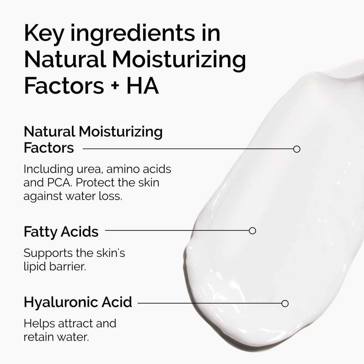 natural-moisturizing-factors-ha-r4 ord-natural-moisturizing-factors-ha-ingredients-graphic.jpg