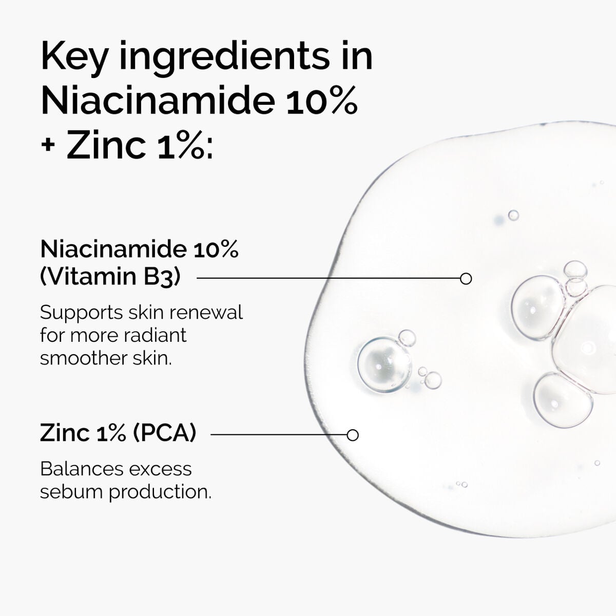 niacinamide-10-zinc-1-x3 ord-niacinamide-zinc-blemish-ingredients-graphic.jpg