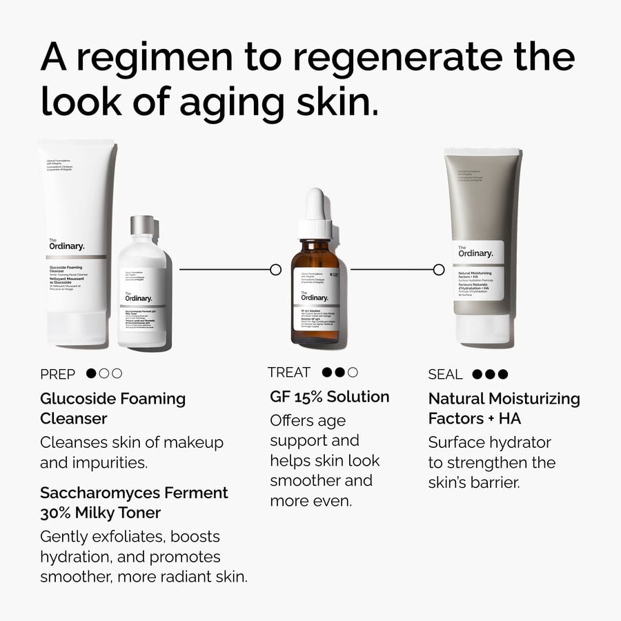 the-refine-and-regenerate-collection-k2 ord-refine-regenerate-collection-regimen-graphic.jpg