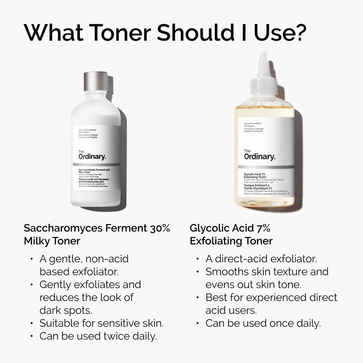 glycolic-acid-7-exfoliating-toner-h2 ord-toners-prep-step-comparison-graphic.jpg